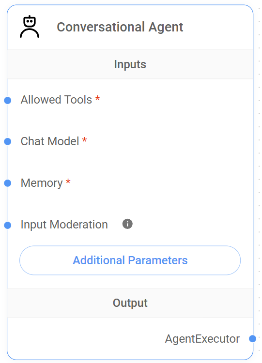 <p>Conversational Agent Node</p>